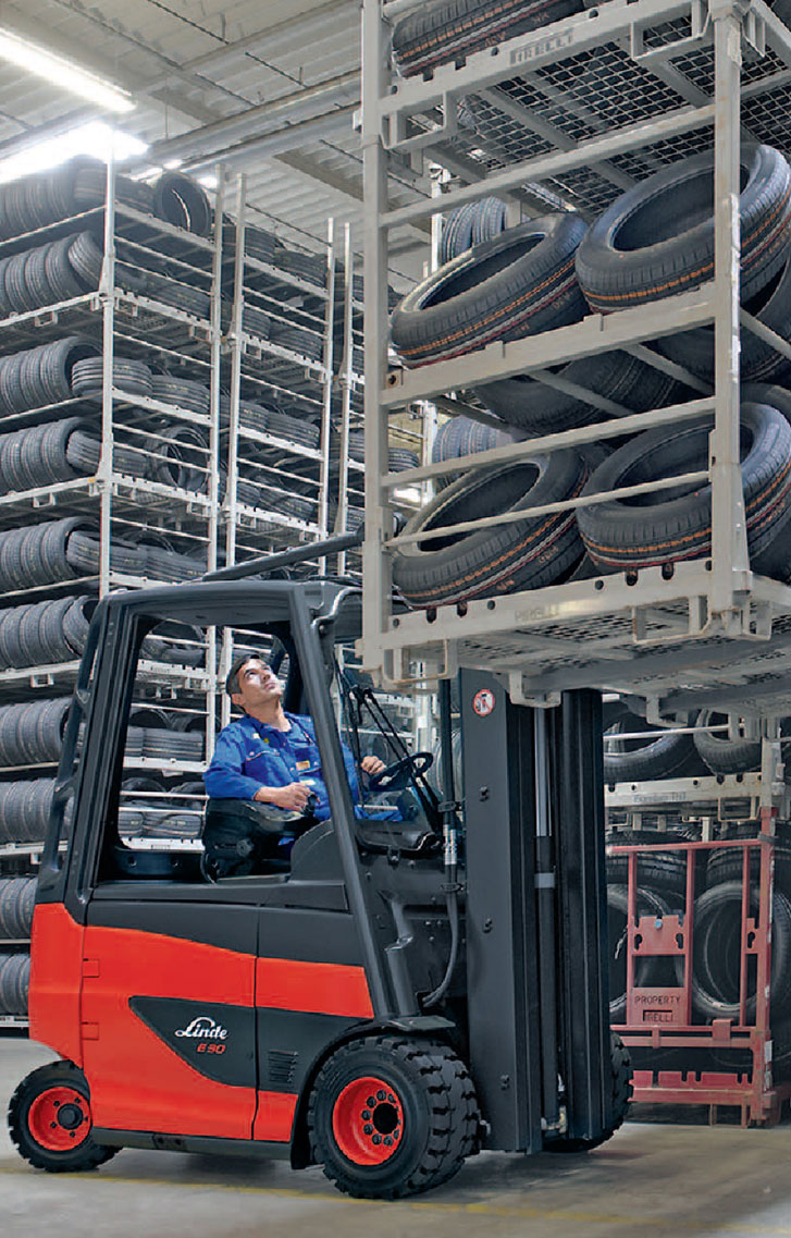 linde series 387 e20-e35 performance right