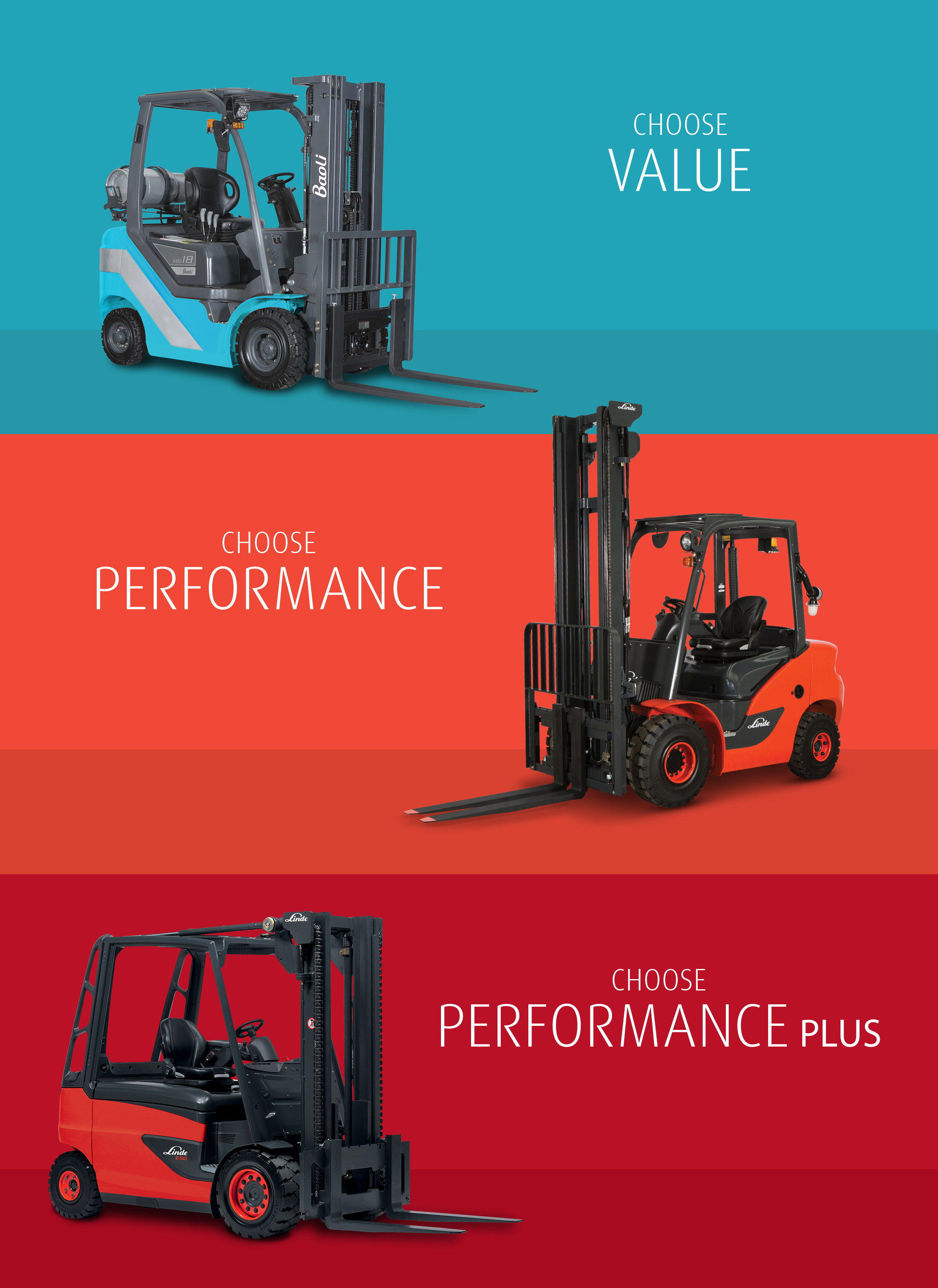 THE POWER TO CHOOSE THE RIGHT MATERIAL HANDLING SOLUTION IS NOW YOURS