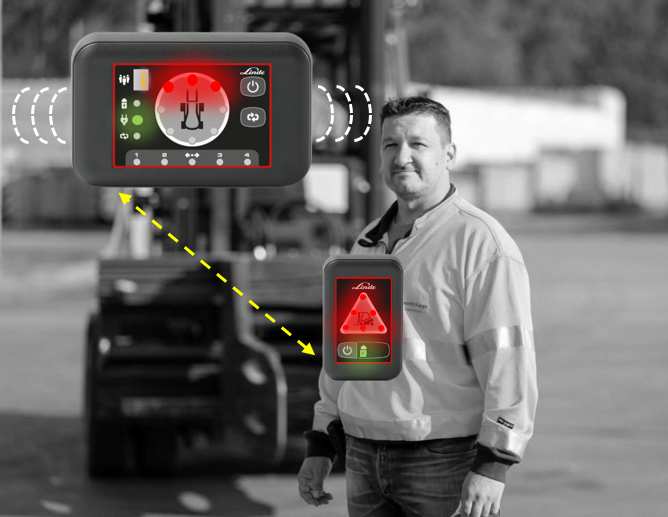Portable Unit Proximity detection and collision avoidance assistance system
