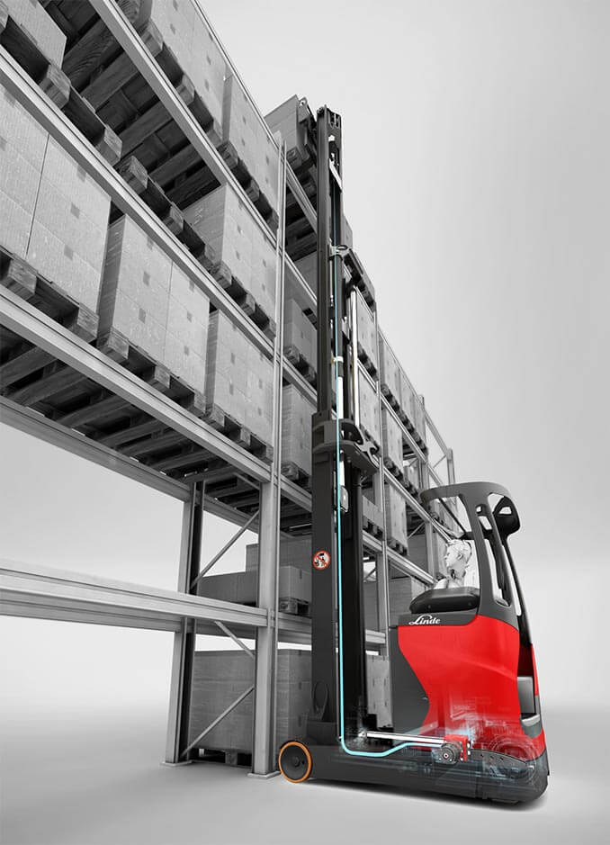 Linde Dynamic Mast Control